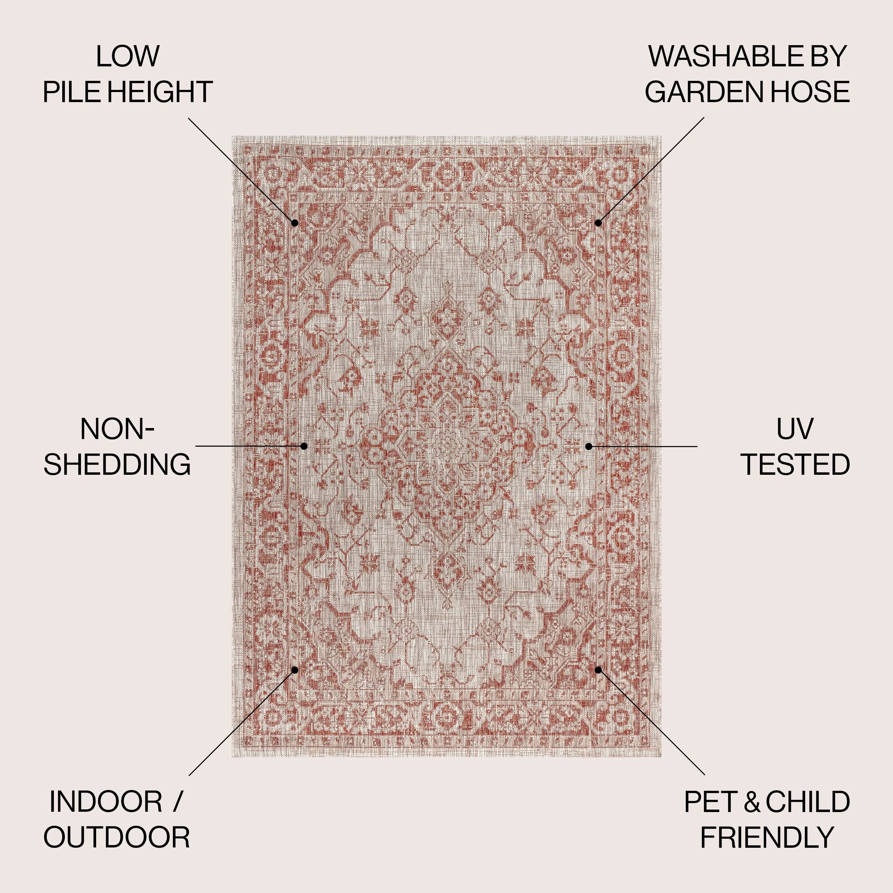 JONATHAN Y Palazzo Boho Medallion Textured Weave Indoor/Outdoor Area Rug