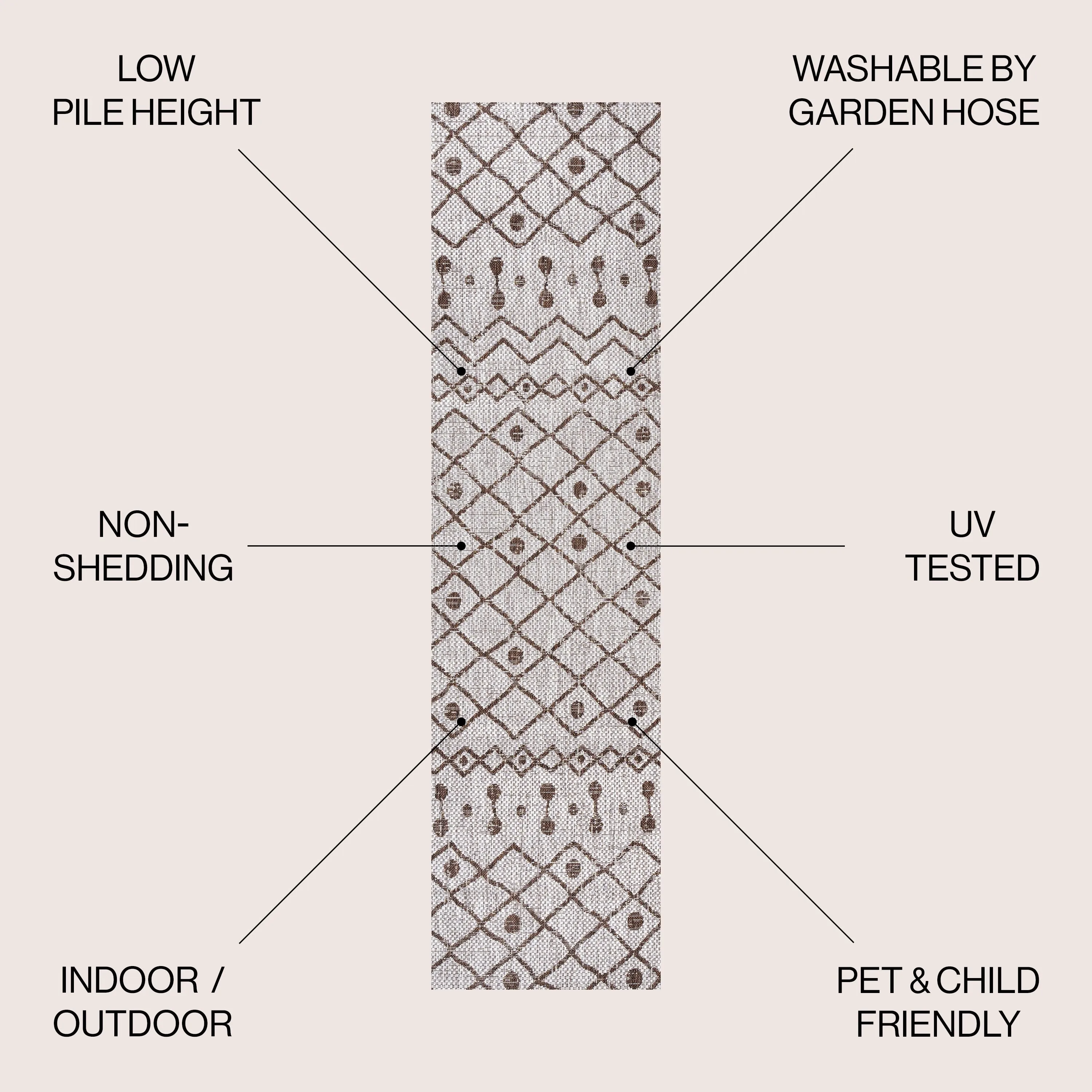 JONATHAN Y Tokay Tribal Bohemian Indoor/Outdoor Area Rug