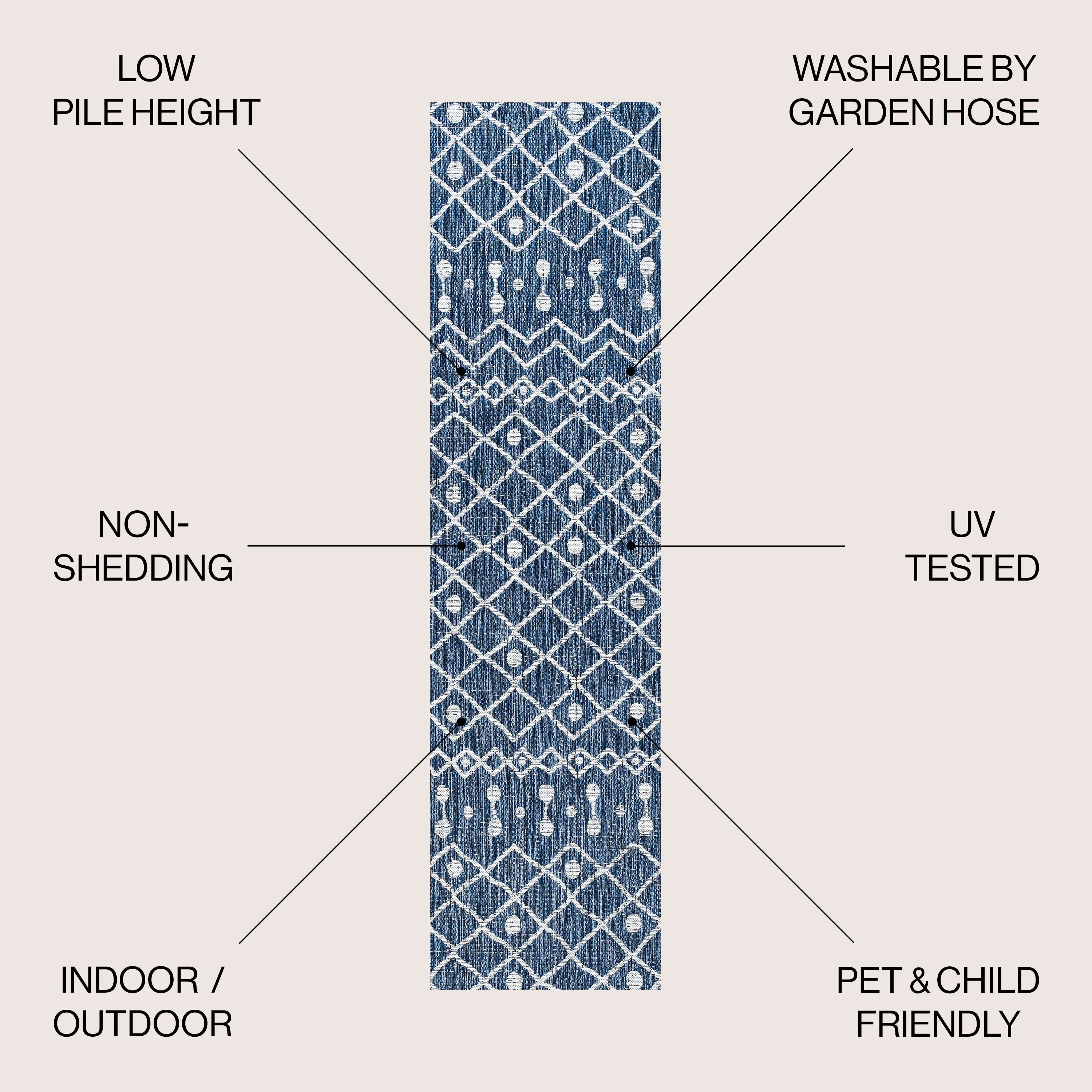 JONATHAN Y Tokay Tribal Bohemian Indoor/Outdoor Area Rug