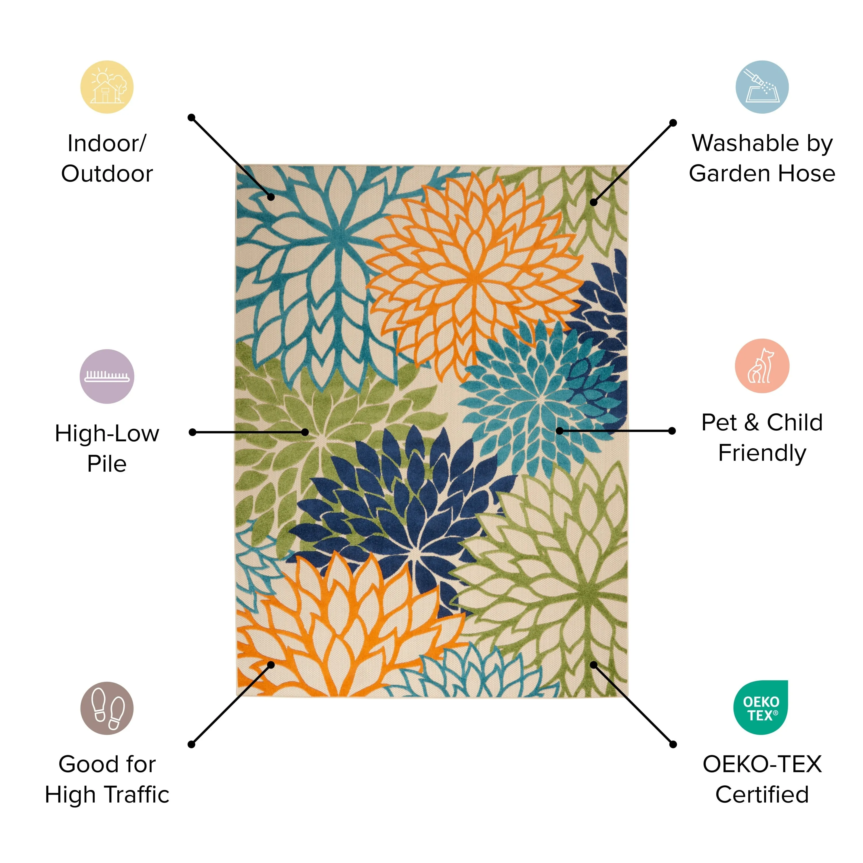Nourison Aloha Indoor/Outdoor Nature Area Rug
