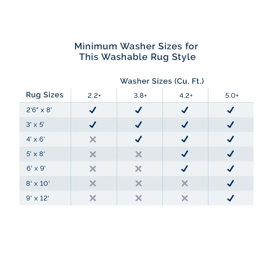 Nuloom Tiffani Floral Machine Washable SplashGuard Area Rug