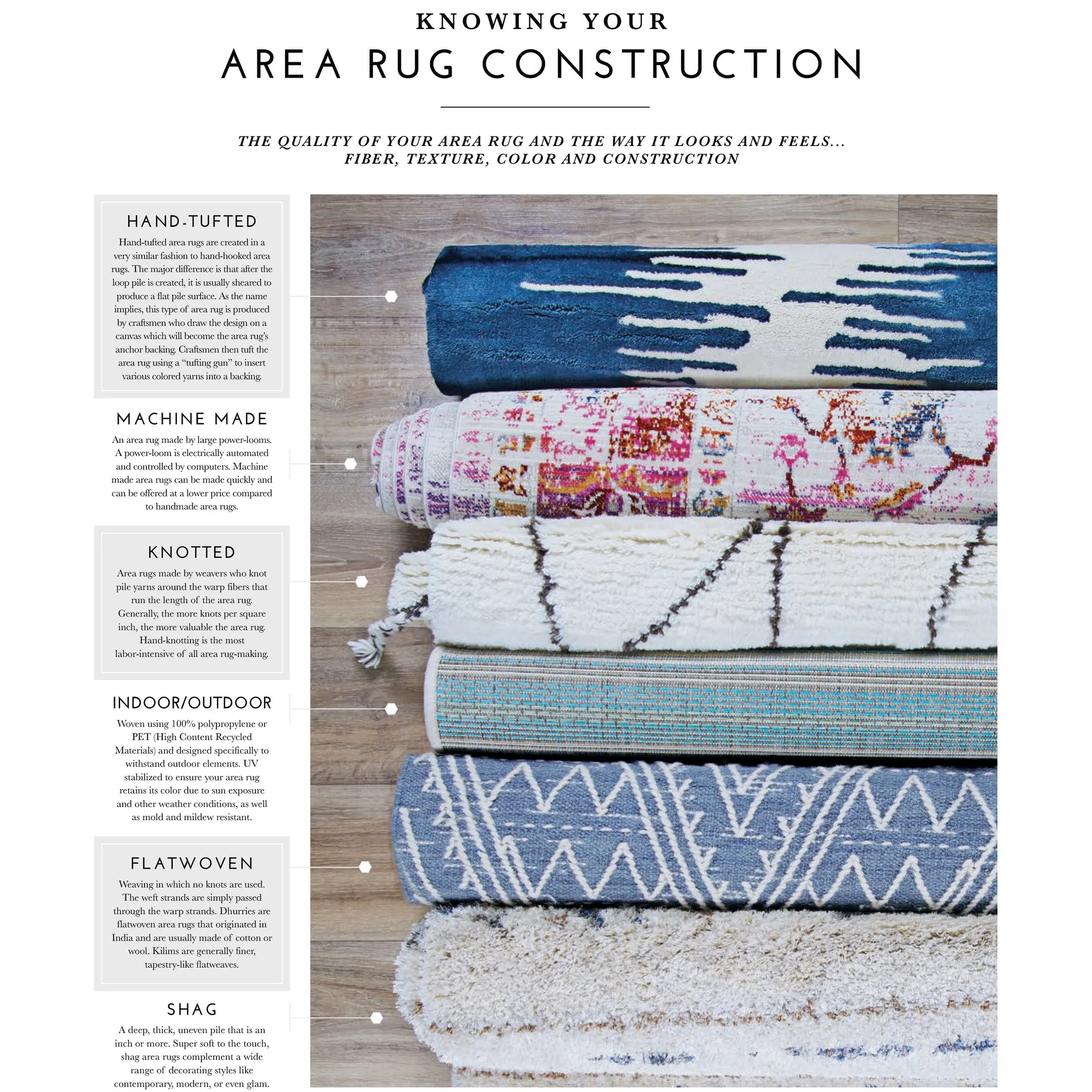 Serai Floral Kavir Area Rug